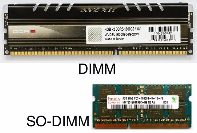 Типы dimm. Форм-фактор Ram so-DIMM. Форм факторы оперативной памяти ddr4. Оперативная память Simm, DIMM DDR. Тип поддерживаемой памяти DIMM.