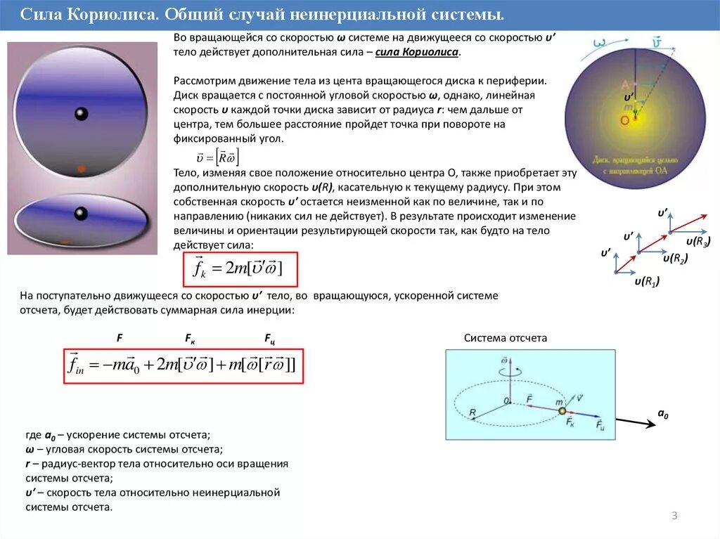 Эффект Кориолиса - физика, презентации