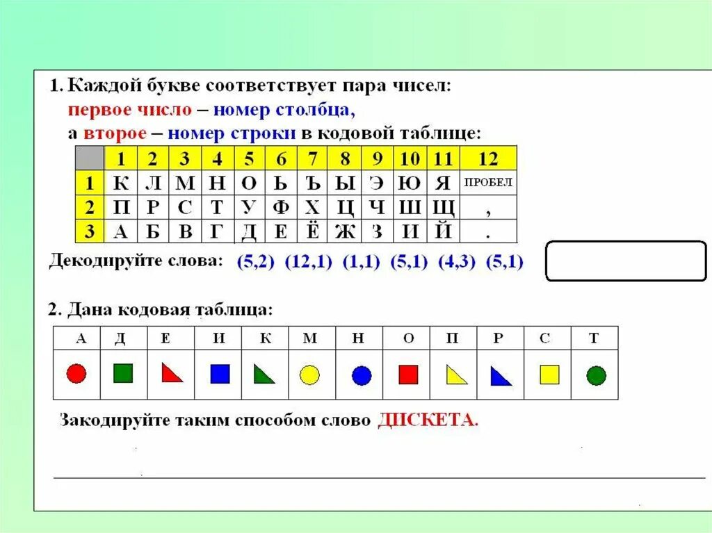 Кодирование информации 5 класс. Задания на кодирование. Кодирование информации 5 класс задания. Кодирование по информатике 5 класс. Информатика тема кодирование информации