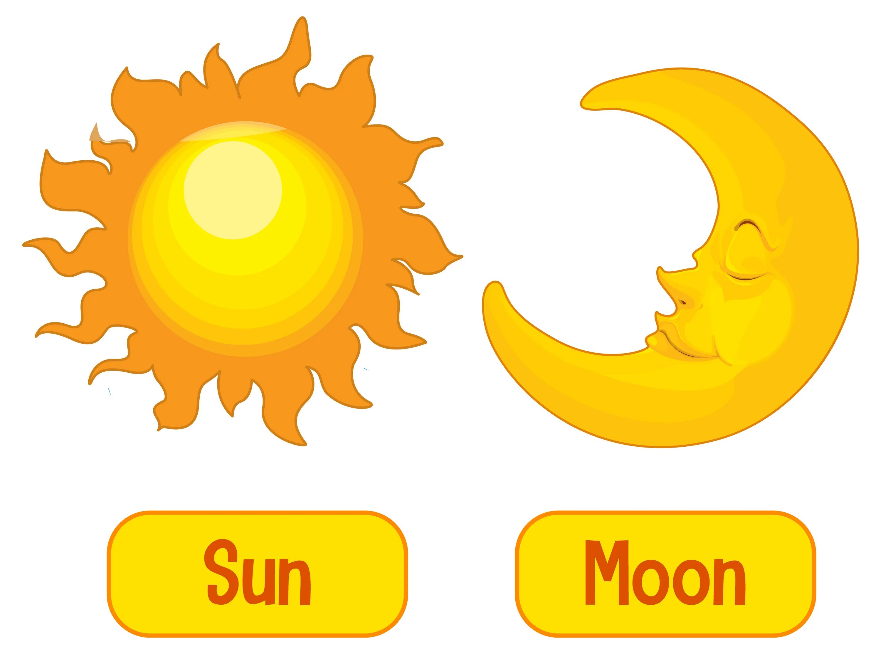 Как будет по английски солнечно. Солнце и Луна. Солнце и Луна для детей. Карточка солнце. Солнце для печати.