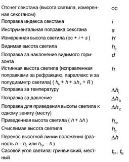 Журналом расшифровка