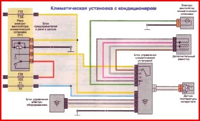 Схема включения вентилятора охлаждения рено логан Принудительное включение вентилятора радиатора в Logan. Часть 1. Dacia Logan (
