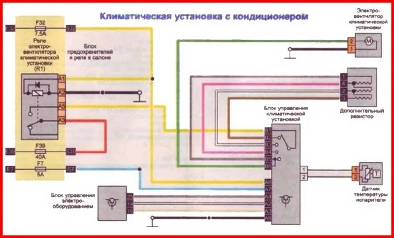 Renault Logan 2 электросхема кондиционера. Схема подключения кондиционера Рено Логан 2. Электрическая схема Рено Логан 1.4 2008г. Реле охлаждения Рено Логан 1.6.