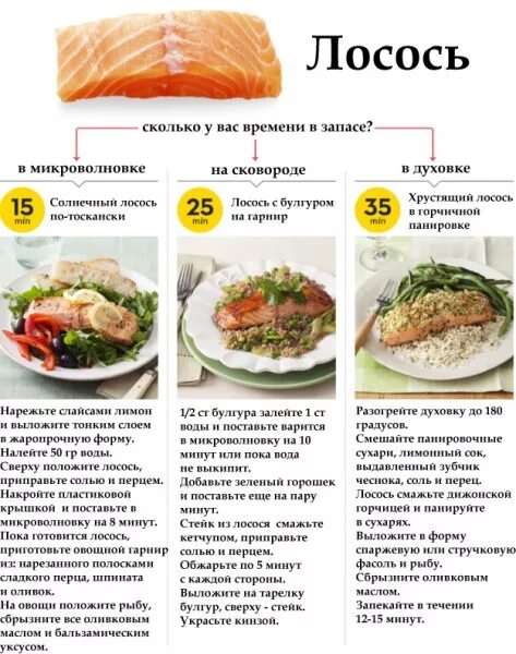 Горбуша в духовке сколько минут запекать. Приготовление лосося. температура приготовления лосося. сколько готовить лосось. сколько запекается стейк.