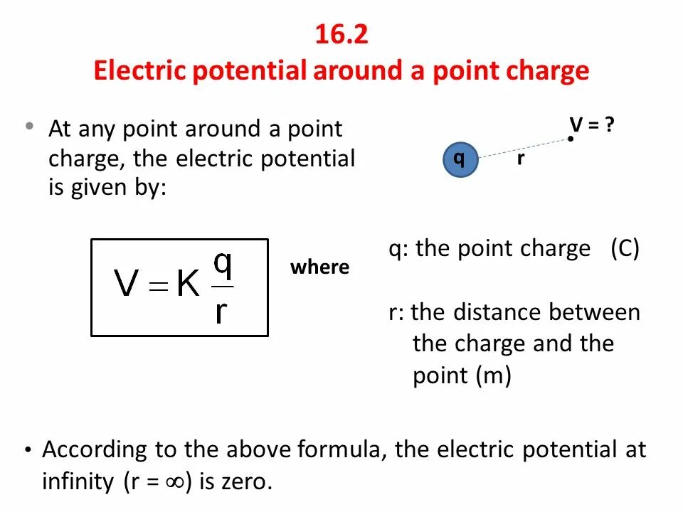 Charge around. Charge around