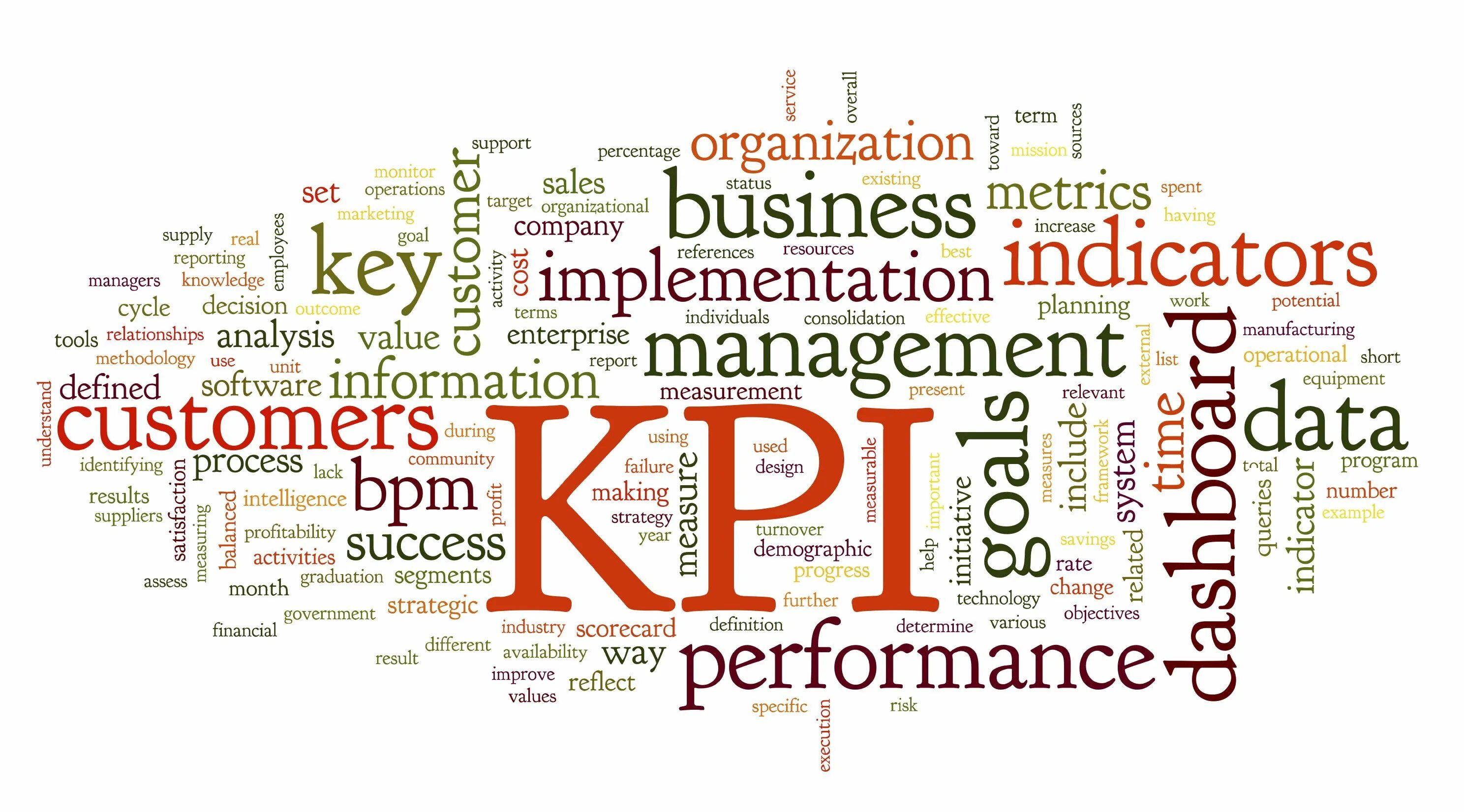 Key and bpm. Указатель ключевых слов. Performance indicators. Profitability and Performance Management. Performance indicators in Management.