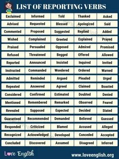 Reporting verbs examples