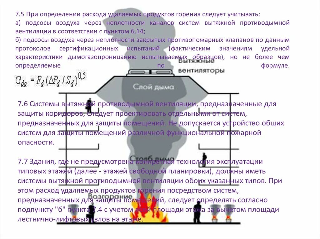 Требования к системе противодымной защиты. Противодымная вентиляция схема. Противодымная вентиляция регламент. Системы противодымной защиты противодымная вентиляция схемы. Удаление продуктов горения