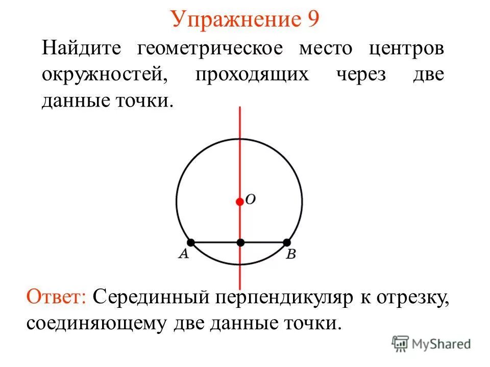 Презентация понятие о гмт применение в задачах. Геометрическое место точек. Серединный перпендикуляр в окружности. Геометрическое место точек круг. Окружность это геометрическое место точек.