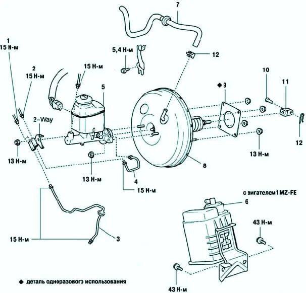 S Tronic gearbox in Audi - technical parameters and gearbox operation - AvtoTach