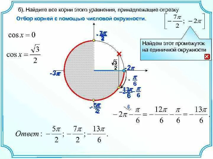 Как найти корни уравнения принадлежащие отрезку на окружности. Как найти корни уравнения принадлежащие промежутку. Как найти корни уравнения принадлежащие промежутку тригонометрия.