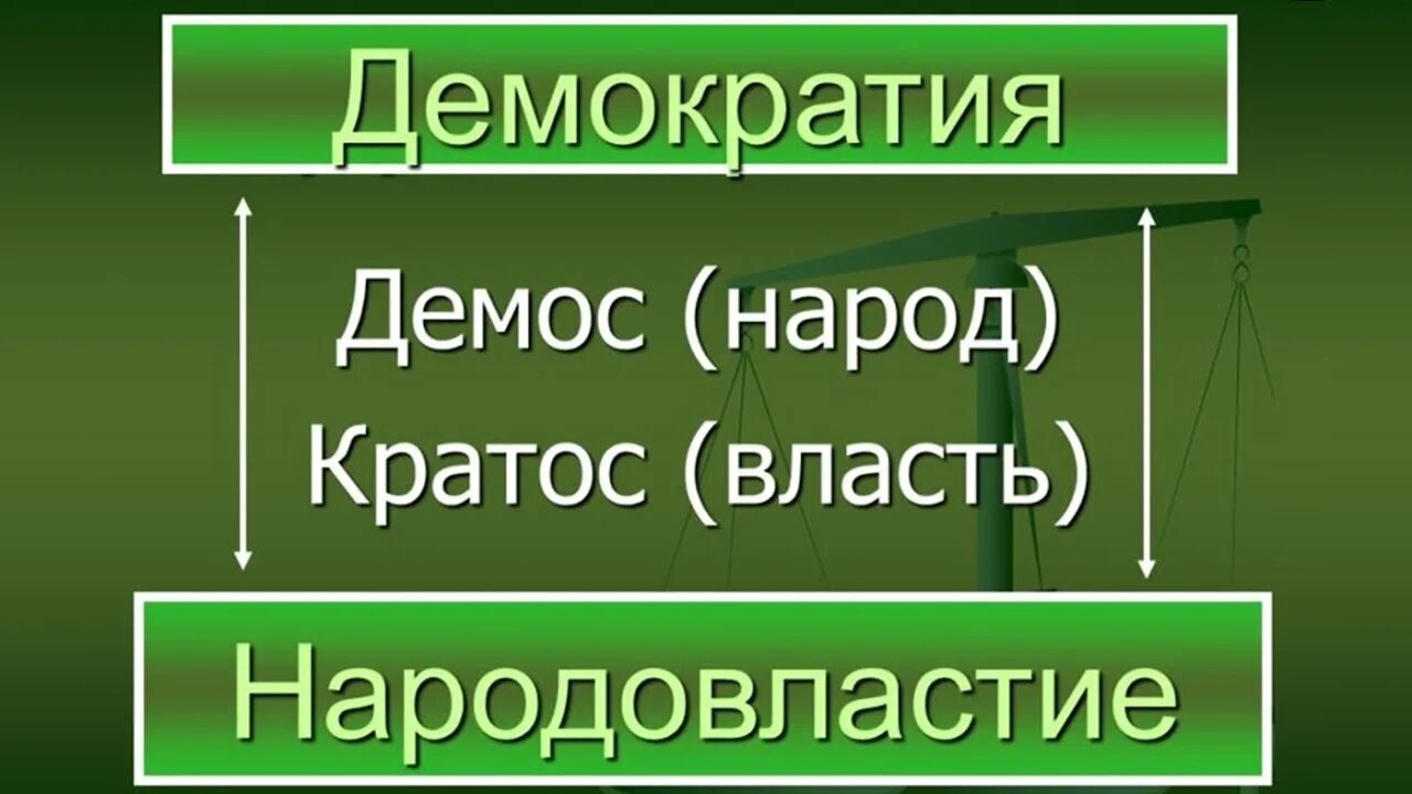 Как переводится власть народа. Власть народа. Демократия это власть народа. Власть народа понятие. Плакат Народовластие.