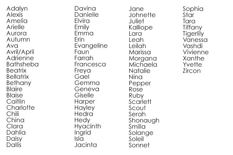 Нормальные ники для игр. Крутые ники. Крутые ники для игр. Ники для игр красивыми буквами. Ники для игр красивыми буквами.