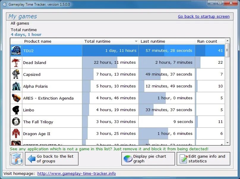 Track of time. Time Tracker. Приложение time Tracker. Time Tracker на ПК. Time tracking.