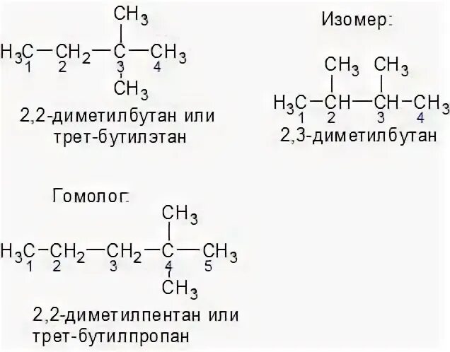 Диметил 3 бутан