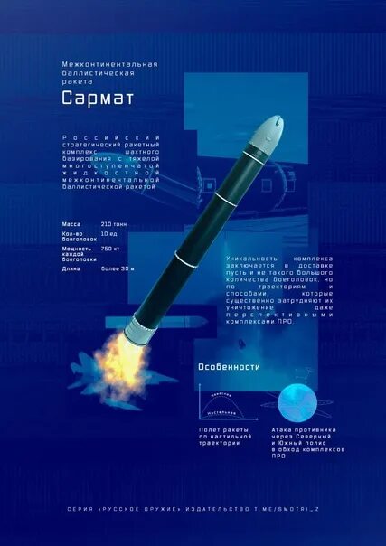 Какая скорость сармата