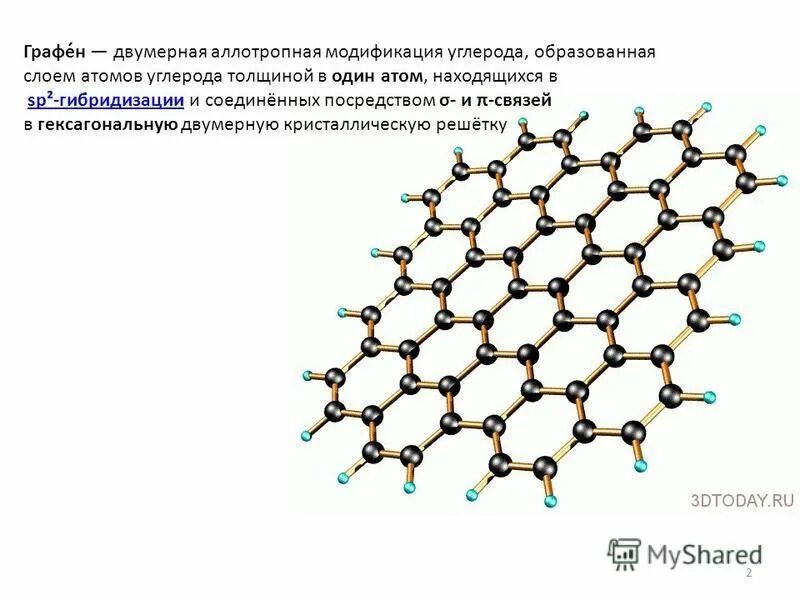 Способность атомов углерода образовывать аллотропные модификации. Графен структура аллотропной модификации углерода. карбин аллотропная модификация углерода. графен аллотропная модификация.