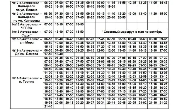 Расписание 172 маршрутки копейск