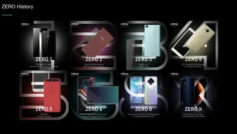 Infinix smart 8 характеристики