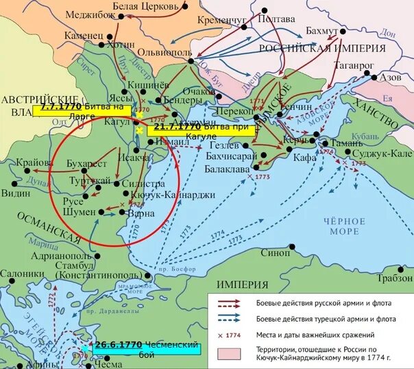 Русско-турецкие войны при Екатерине 2 карта.