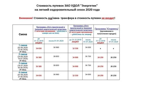 Изменения 1 июля 2021 года