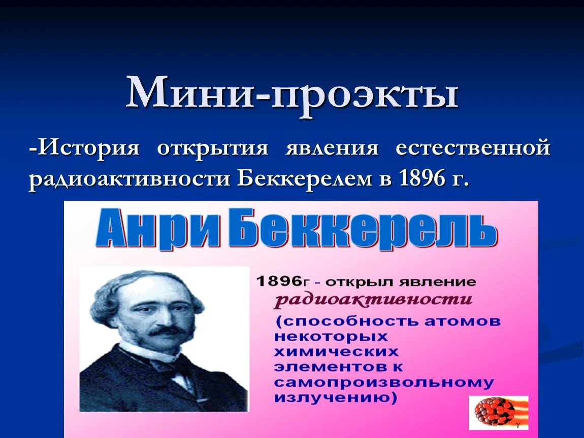 История открытия радиоактивности. История открытия естественной радиоактивности. История открытия явления радиоактивности. Открытие явления естественной радиоактивности. 1 кто открыл явление радиоактивности