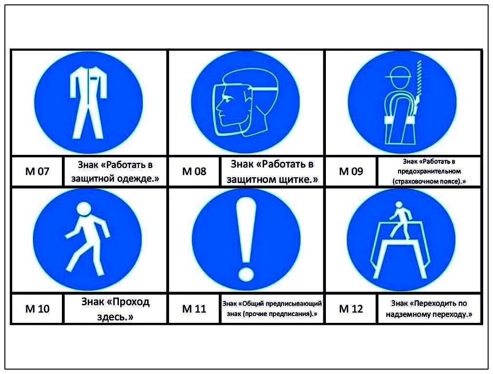 К основным знакам безопасности относятся какие знаки. Знак безопасности. Таблички знаки безопасности. Указательные знаки безопасности. Указательные знаки безопасности на производстве.