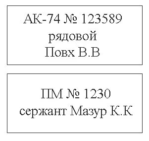 Бирки кхо
