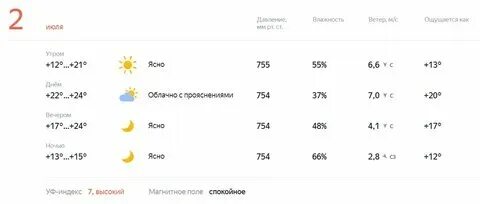 Погода в ставрополе на ноябрь 2024