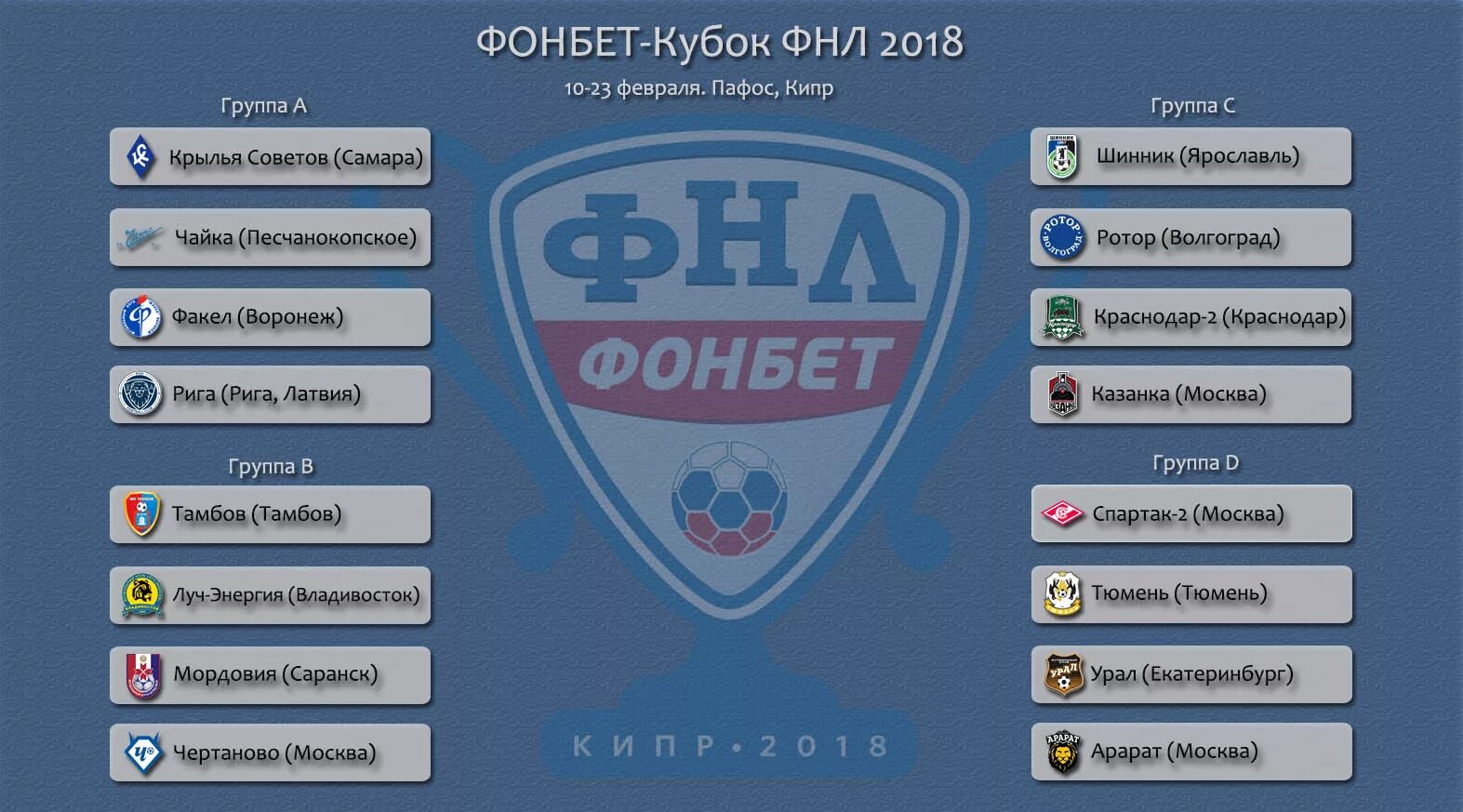Расписание футбольных матчей. Сегодняшние игры 14 тура рпл. Кубок fonbet. Кубок матч премьер. Кубок fonbet расписание.