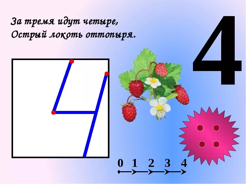 Цифра 4. Написание цифры 4 в 1 классе. Цифра 4 1 класс. Цифра 4 правильное написание. Частота цифры 4