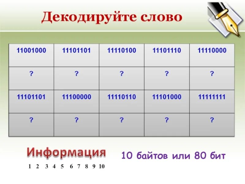 Декодировать это. Декодируйте текст Информатика. Декодируй слова. Что означает слово декодировать. Декодировать строку