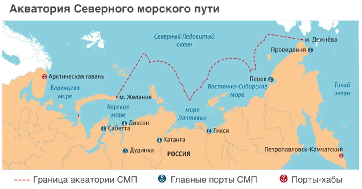 Главные порты морей россии. Северный морской путь на карте России Порты. Крупнейшие Порты Северного морского пути России. Северный морской путь из Мурманска в Владивосток. Северный морской путь карта Мурманск.