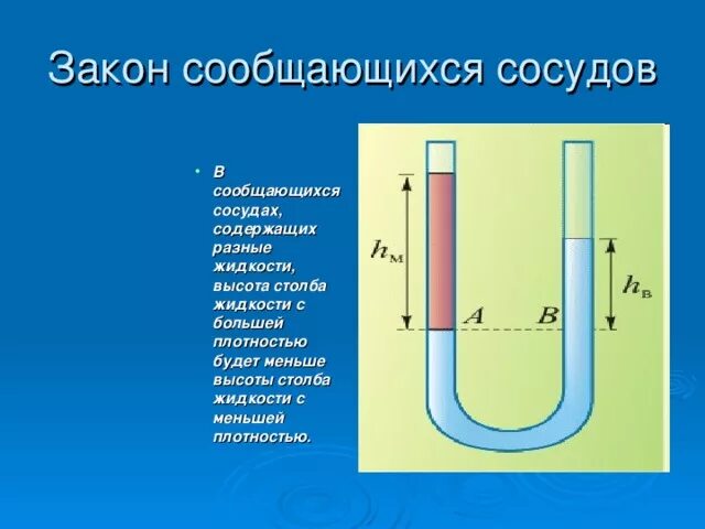 Объясните почему в сообщающихся сосудах. Жидкость в сообщающихся сосудах. Сообщающиеся сосуды с разными жидкостями. Сообщающиеся сосуды физика. Высота в сообщающихся сосудах.