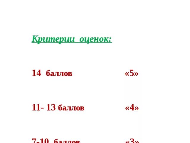 14 Баллов оценка. 5 Баллов из 14 какая оценка. 8 Баллов из 14 оценка. Критерии оценивания 14 баллов. 15 правильно из 25