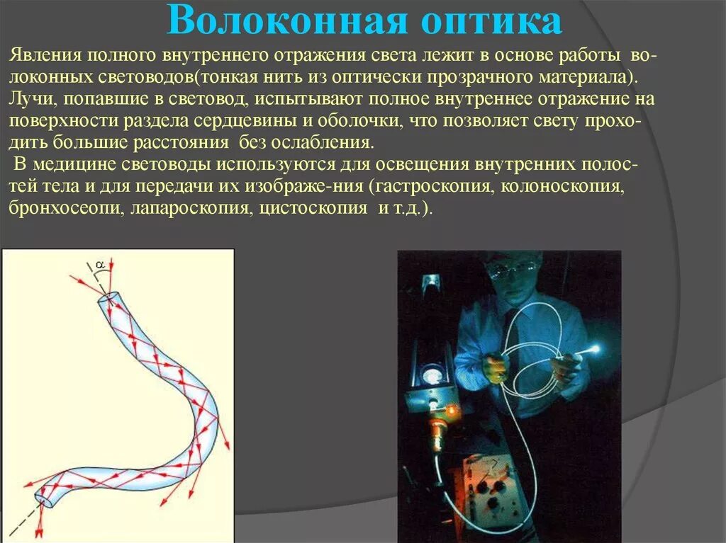 Явление полного отражения света от оптически. Полное внутреннее отражение в световоде. Волоконная оптика полное внутреннее отражение. Эффект полного внутреннего отражения в оптических волноводах. Полное внутреннее отражение света волоконная оптика.