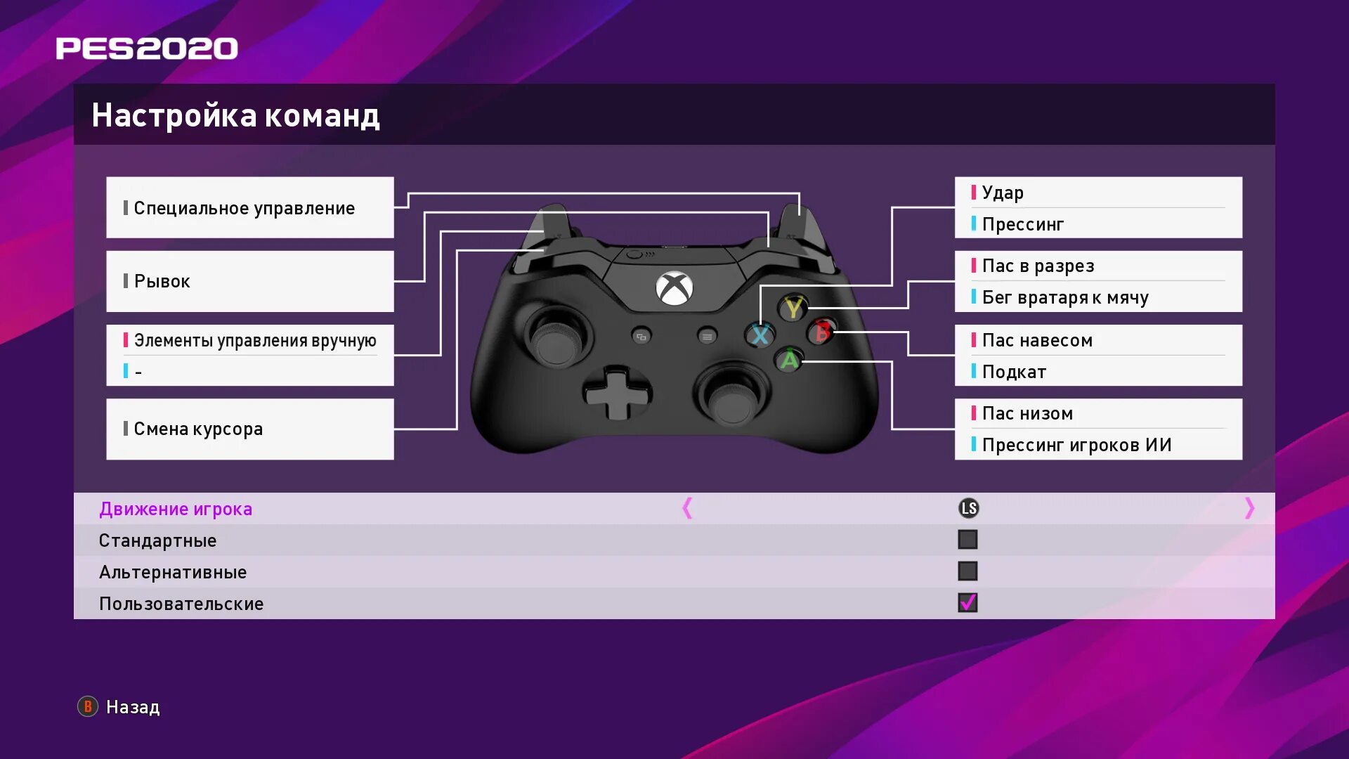 Настройки геймпада в играх. Управление PES 2021 ps4. Управление в PES 2021 геймпад. Кнопки управления в PES 21. Управление PES 2021 на джойстике.