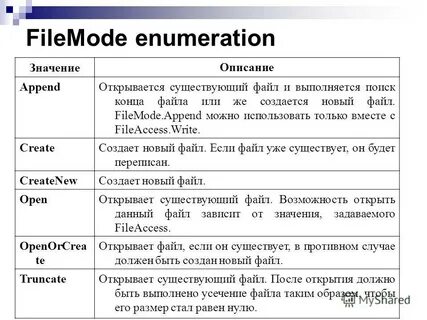 Конец файла
