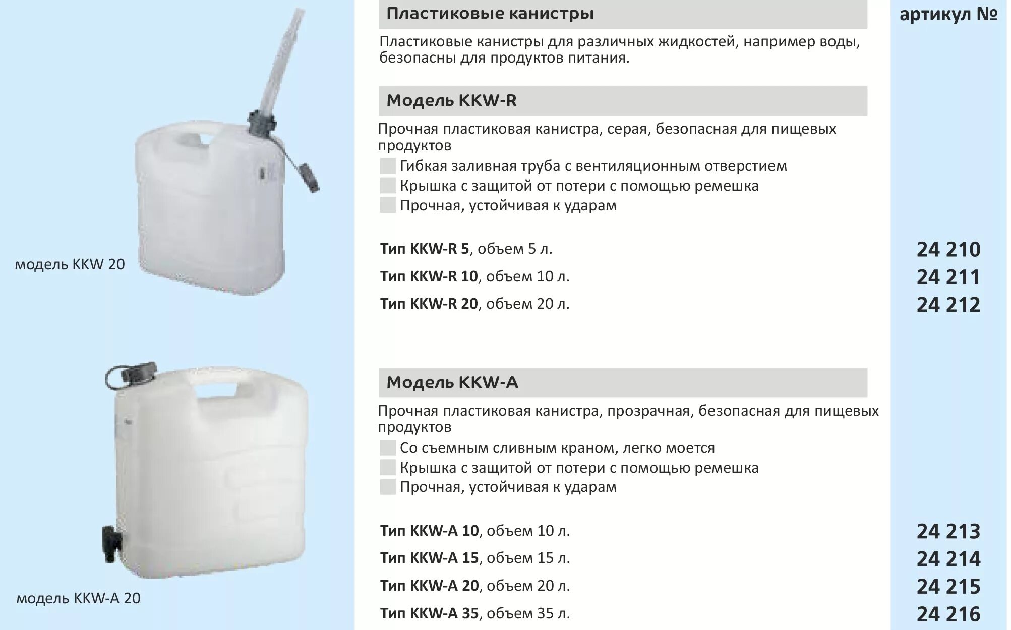 M 5 л 5 кг. Канистра пластиковая 20л диаметр. Габариты 20л канистры мобил. Канистра пластиковая 10 литров вес Размеры. Канистры пластиковые под бензин 40 литров габариты.