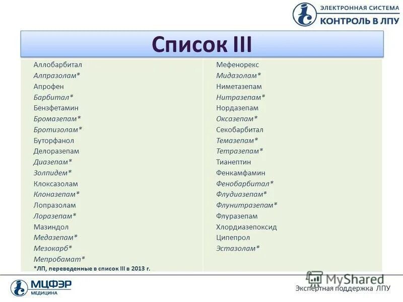 лпу стационарного типа. лечебные учреждения список. типы аптек и их функции. виды фармацевтических организаций. учёт лекарственных средств в медицинской организации.