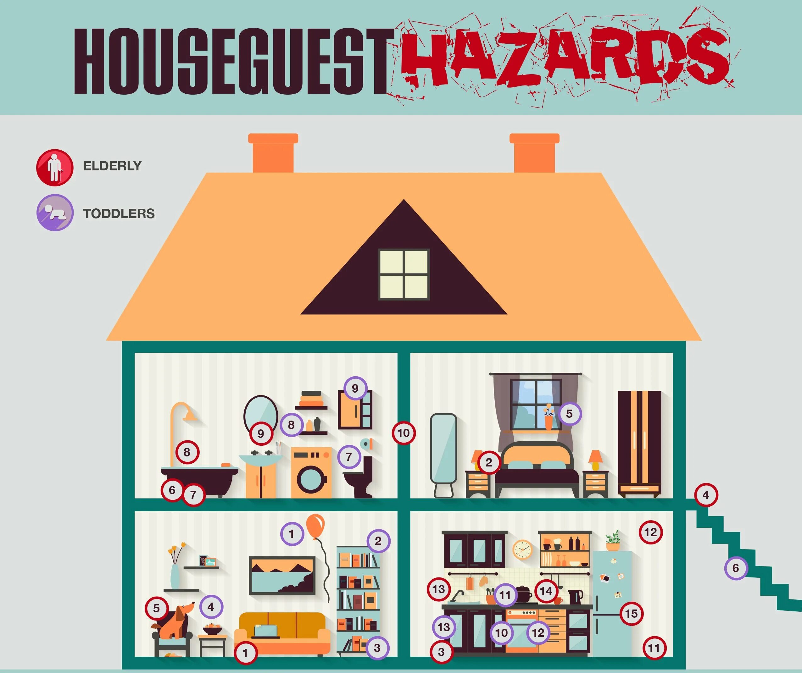 Видеокамера частный дом. Safety house. Safety house. Дом под замок. Защищенный дом.