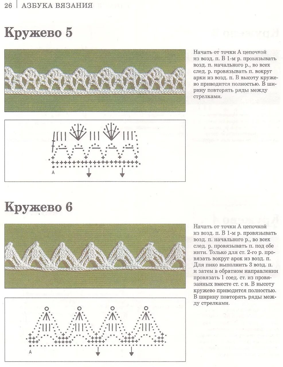 Ажурная обвязка края изделия крючком схемы. Кружево кайма прошва обвязка края. Вязание крючком узкая кайма. Обвязка края платья крючком схемы.