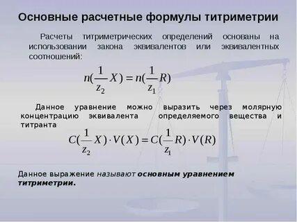 Метод гласит