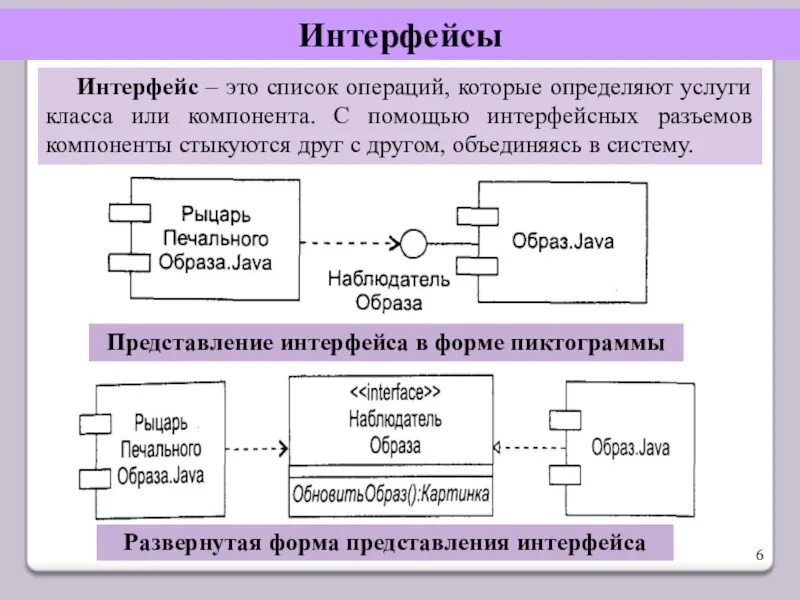 Система элементом которой является данная система. Интерфейс. Интерфейсные компоненты это. Интерфейсная система. Компоненты интерфейса и дайте им характеристику.