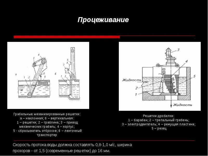 Процеживание отстаивание фильтрование. Процеживание отстаивание фильтрование