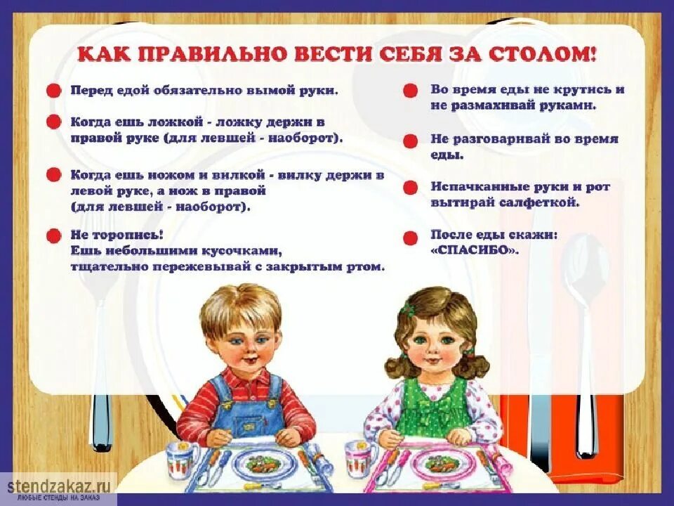 Занятия по теме этикет. Правила поведения за столом для детей в детском саду. правила поведения засталом. правила этикета за столом для детей. правилоповидения за столом.