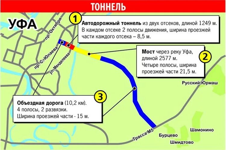 Карта уфы проезд. Восточный выезд из Уфы. Восточный выезд план. Восточный выезд Уфа. Мост Восточный выезд из Уфы.