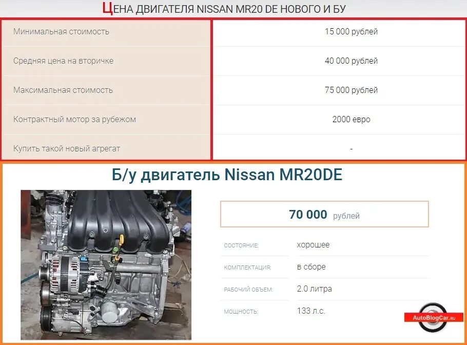 Сколько весит двигатель без навесного. Ниссан mr20de. ДВС mr20de. Двигатель Ниссан mr20de. Маркировка двигателя mr20de.