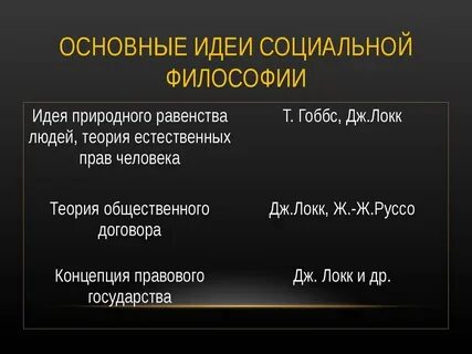 Философское правило