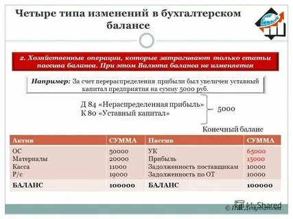 Валюта бух учет